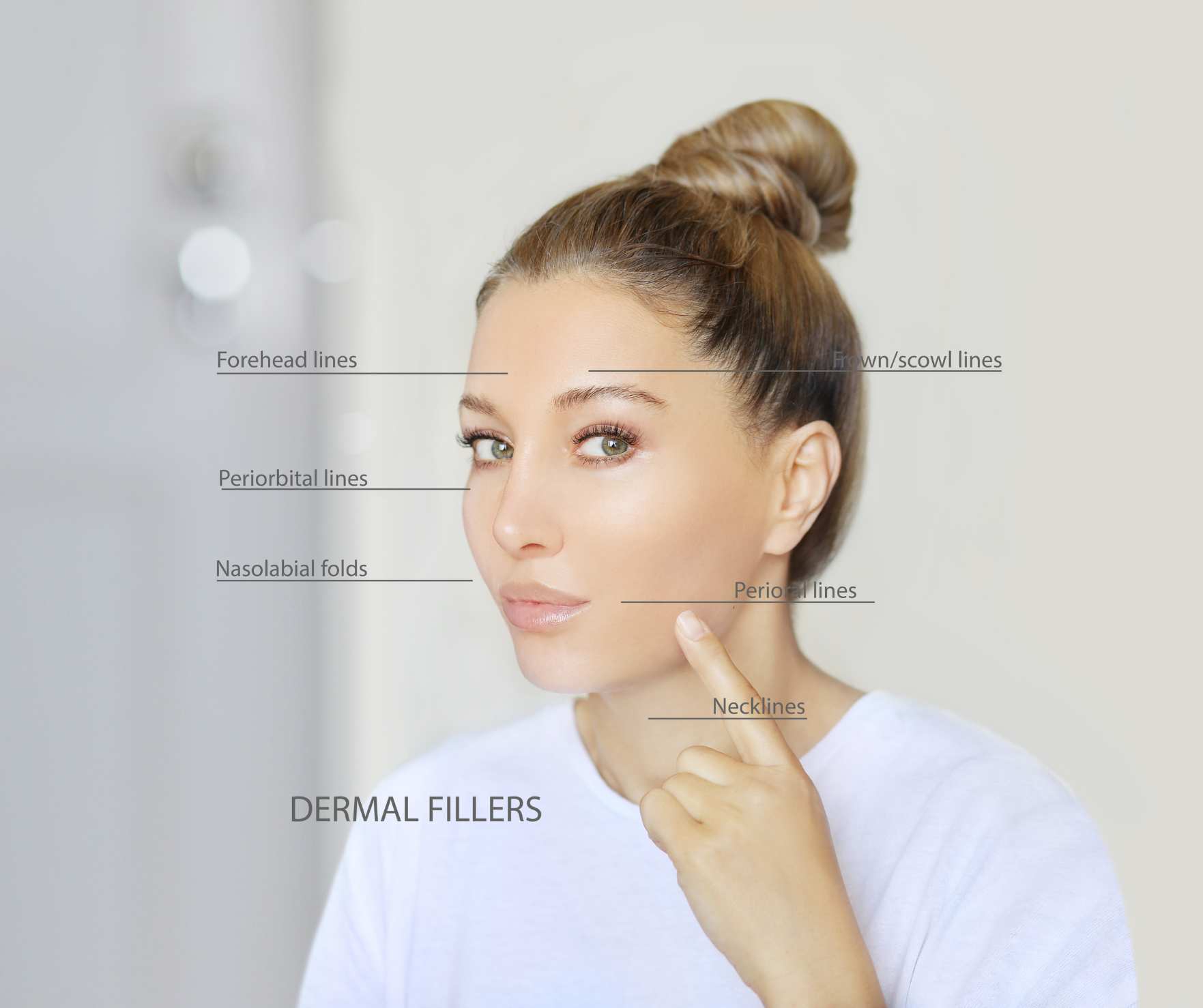 The Importance of Jawline Definition